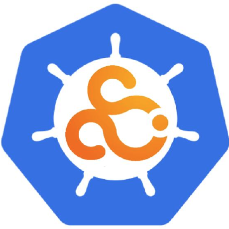 NFS CSI